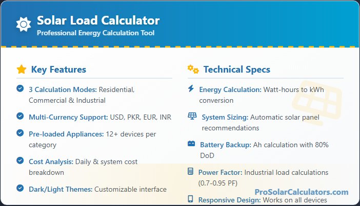Solar Load Calculator Tool